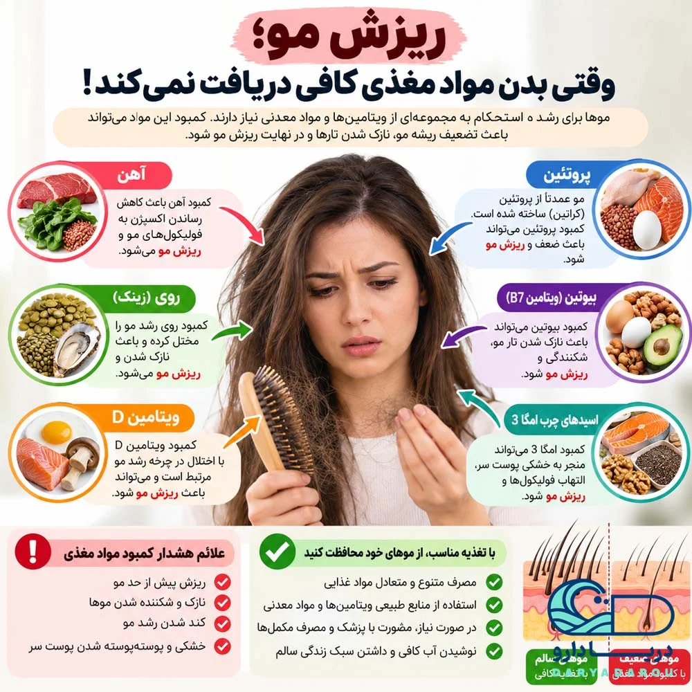 مکمل برای ریزش مو
