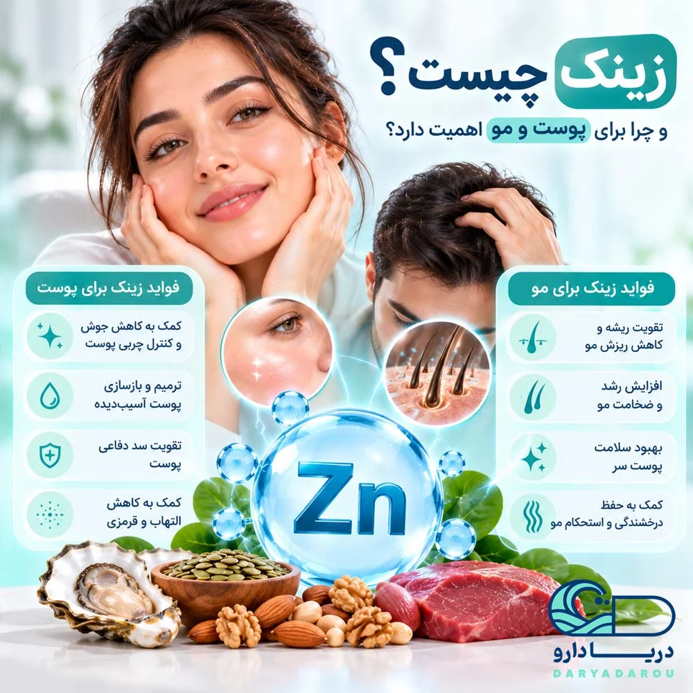 فواید زینک برای پوست